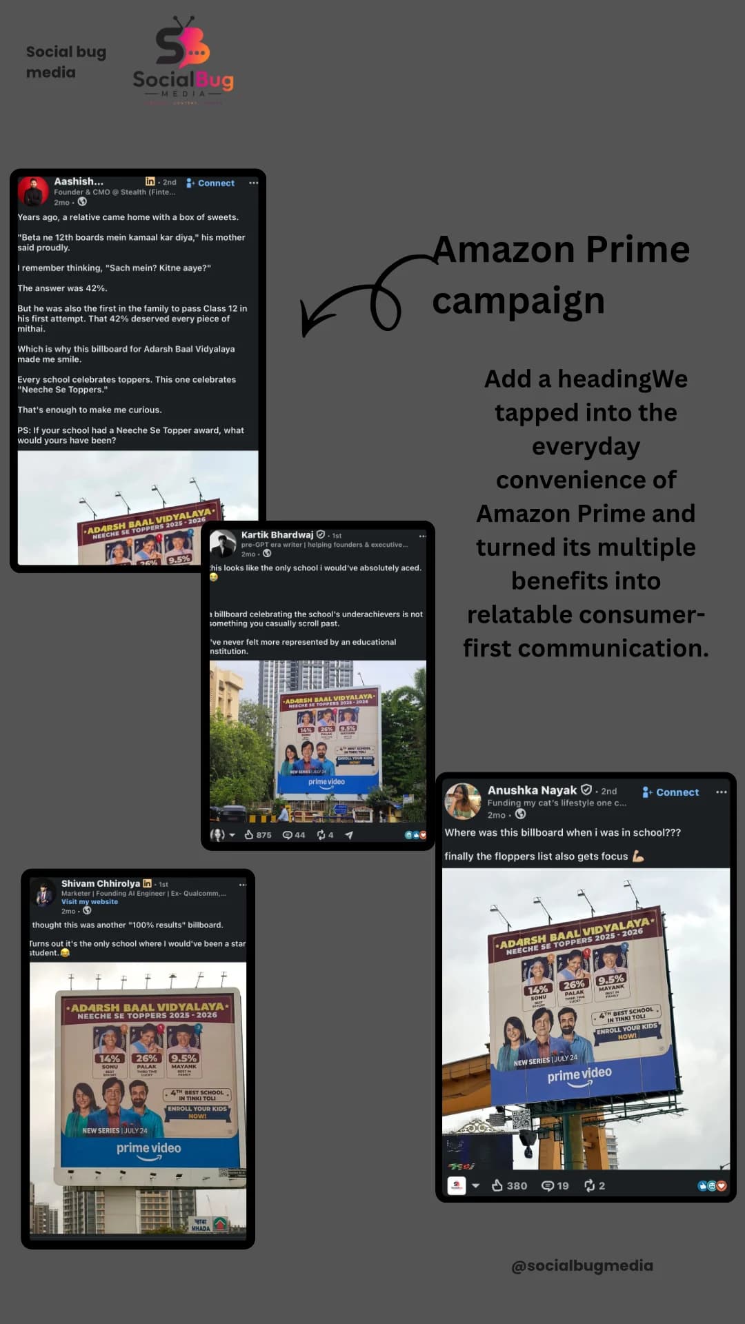 Amazon Prime campaign engagement
