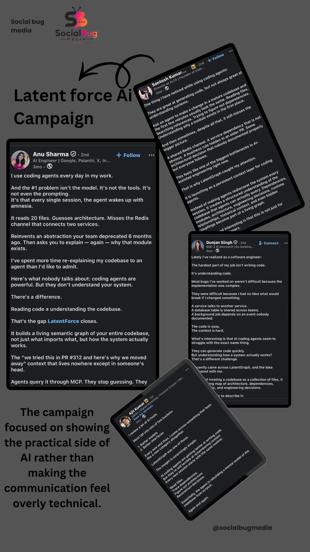 Latent Force AI campaign engagement